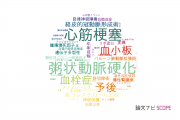 【論文データ】山梨大学の心血管系 / 心臓病分野の研究動向まとめ