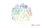 【論文データ】山梨大学の細胞生物学分野の研究動向まとめ