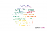 【論文データ】山梨大学の光学分野の研究動向まとめ