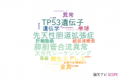 【論文データ】山梨大学の消化器 / 肝臓学分野の研究動向まとめ