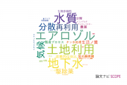 【論文データ】山梨大学の環境生態学分野の研究動向まとめ