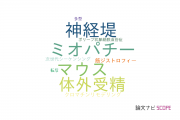 【論文データ】山梨大学の遺伝学分野の研究動向まとめ