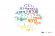 【論文データ】山梨大学の内分泌 / 代謝学分野の研究動向まとめ