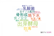 【論文データ】山梨大学の微生物学分野の研究動向まとめ
