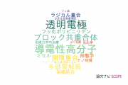 【論文データ】山梨大学の高分子化学分野の研究動向まとめ