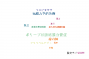 【論文データ】山梨大学の眼科学分野の研究動向まとめ