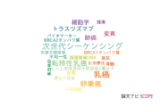 【論文データ】山梨県立中央病院の腫瘍学分野の研究動向まとめ