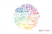 【論文データ】山口大学の工学分野の研究動向まとめ