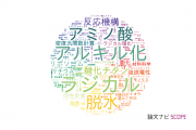 【論文データ】山口大学の化学分野の研究動向まとめ