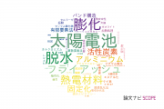 【論文データ】山口大学の材料科学分野の研究動向まとめ