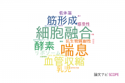【論文データ】山口大学の薬理学分野の研究動向まとめ