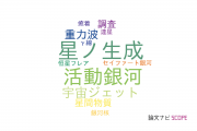 【論文データ】山口大学の天文 / 宇宙物理学分野の研究動向まとめ