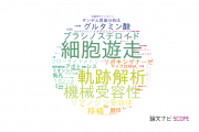 【論文データ】山口大学の細胞生物学分野の研究動向まとめ