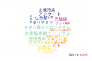 【論文データ】山口大学の環境生態学分野の研究動向まとめ