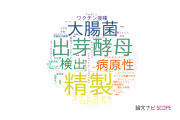 【論文データ】山口大学の応用微生物学分野の研究動向まとめ