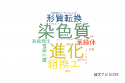 【論文データ】山口大学の遺伝学分野の研究動向まとめ