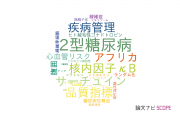 【論文データ】山口大学の内分泌 / 代謝学分野の研究動向まとめ