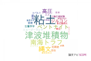 【論文データ】山口大学の地質学分野の研究動向まとめ