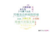 【論文データ】山口大学の血液学分野の研究動向まとめ