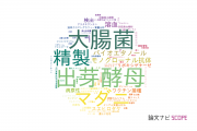【論文データ】山口大学の微生物学分野の研究動向まとめ