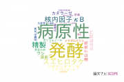 【論文データ】山口大学の食品科学分野の研究動向まとめ