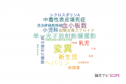 【論文データ】山口大学の小児科学分野の研究動向まとめ