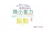 【論文データ】山口大学の力学分野の研究動向まとめ