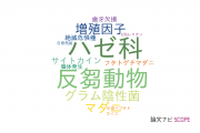 【論文データ】山口大学の動物学分野の研究動向まとめ