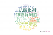 【論文データ】山口大学の生理学分野の研究動向まとめ