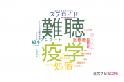 【論文データ】山口大学の耳鼻咽喉科学分野の研究動向まとめ
