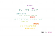 【論文データ】山口大学のオペレーションズリサーチ分野の研究動向まとめ