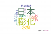 【論文データ】山口大学の鉱物学分野の研究動向まとめ