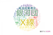 【論文データ】山形大学の物理分野の研究動向まとめ