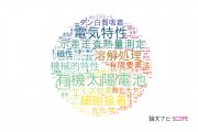 【論文データ】山形大学の材料科学分野の研究動向まとめ