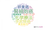【論文データ】山形大学の腫瘍学分野の研究動向まとめ