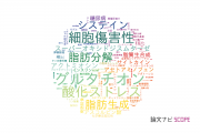 【論文データ】山形大学の生化学 / 分子生物学分野の研究動向まとめ