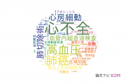 【論文データ】山形大学の心血管系 / 心臓病分野の研究動向まとめ
