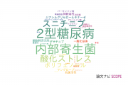 【論文データ】山形大学の薬理学分野の研究動向まとめ