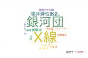 【論文データ】山形大学の天文 / 宇宙物理学分野の研究動向まとめ