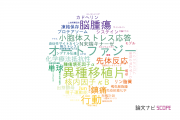 【論文データ】山形大学の細胞生物学分野の研究動向まとめ
