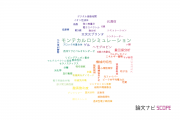 【論文データ】山形大学の光学分野の研究動向まとめ