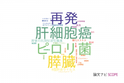 【論文データ】山形大学の消化器 / 肝臓学分野の研究動向まとめ