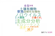 【論文データ】山形大学の環境生態学分野の研究動向まとめ