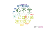 【論文データ】山形大学の内科学分野の研究動向まとめ