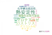 【論文データ】山形大学の応用微生物学分野の研究動向まとめ
