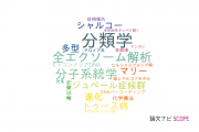 【論文データ】山形大学の遺伝学分野の研究動向まとめ