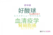 【論文データ】山形大学の免疫学分野の研究動向まとめ