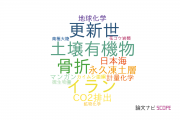 【論文データ】山形大学の地質学分野の研究動向まとめ