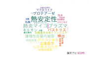 【論文データ】山形大学の微生物学分野の研究動向まとめ