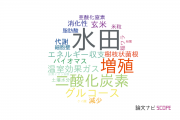 【論文データ】山形大学の農学分野の研究動向まとめ
